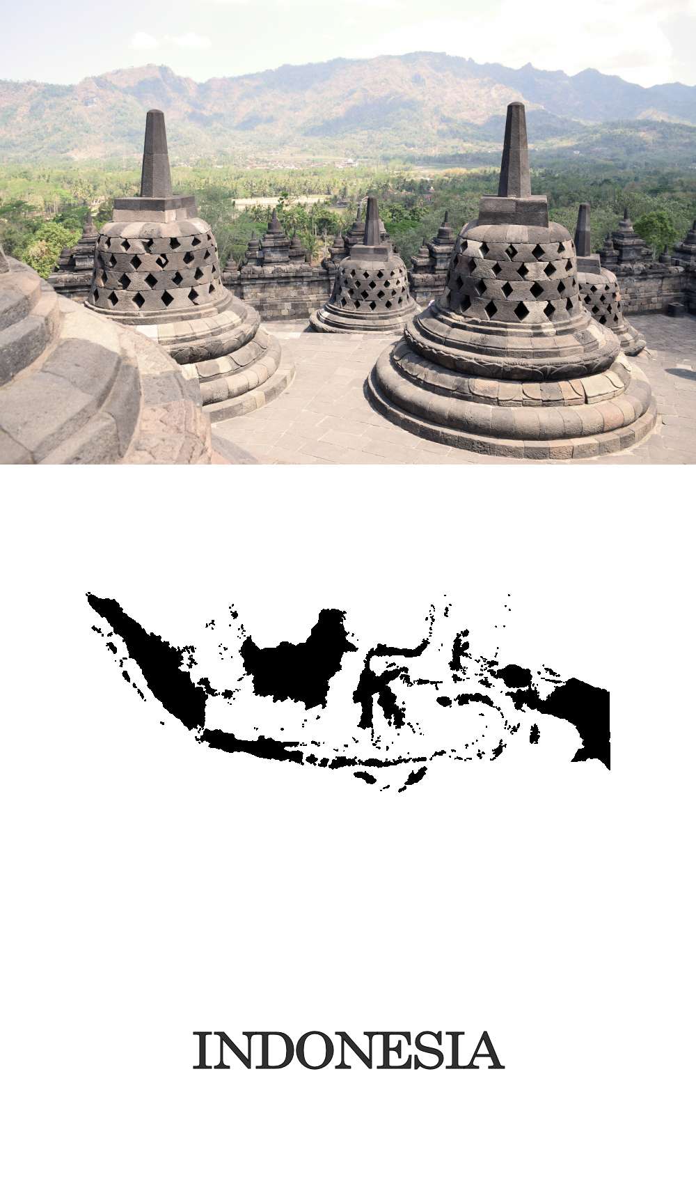 Indonesia tra templi e mare